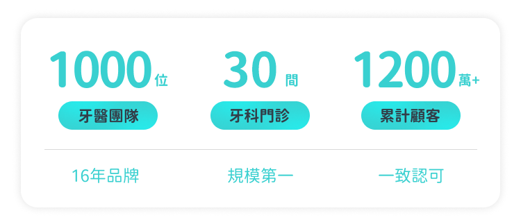 格伦菲尔口腔
